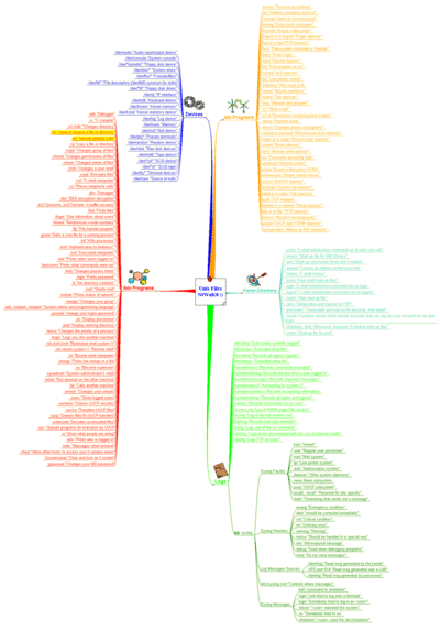 Unixfile_structures.gif