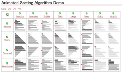 animated-sorting-algoriyhm-demo.png