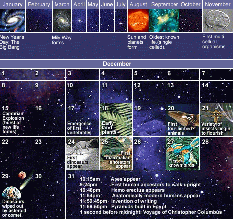 cosmiccalendar.gif