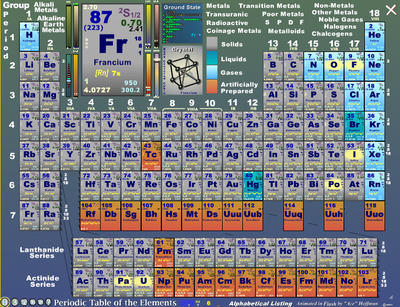 periodic_table_flash.png