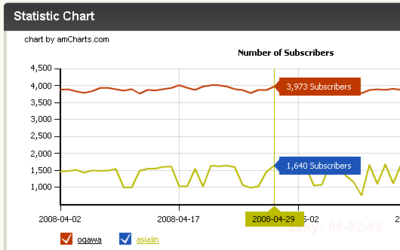 feedcompare-screenshot.png