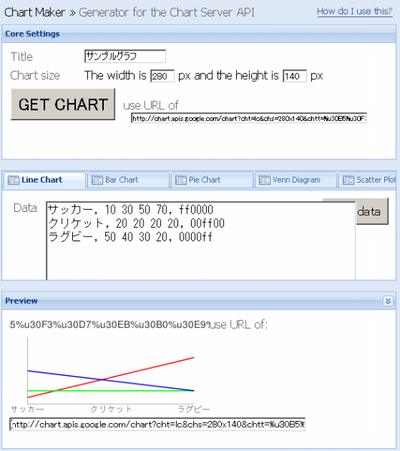 google-chart-api-generator.png