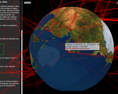 infomation-distance-on-globe.png