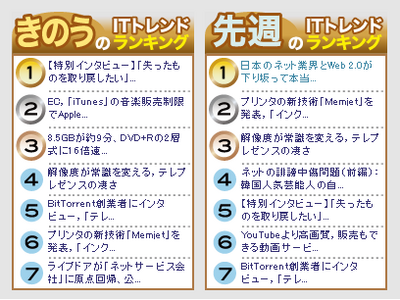 itpro-weekly-ranking.png