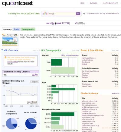 quantcast.png