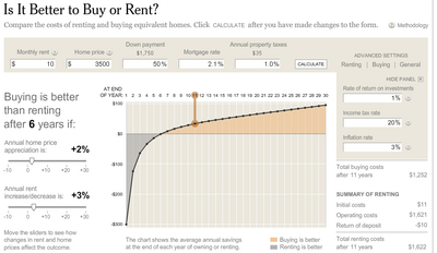 rent-or-buy-flash.png