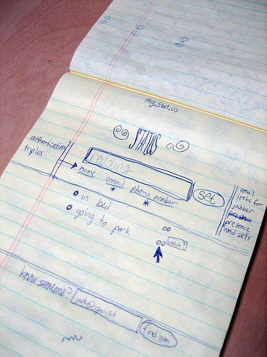 twitter-paper-prototyping.jpg