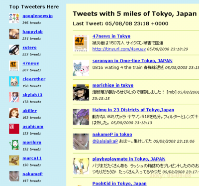 twitterlocal-ranking-in-tokyo.png