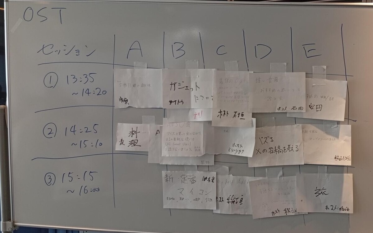 OSTのマーケットプレイス