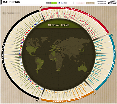 Worldcupschedulevisualization1