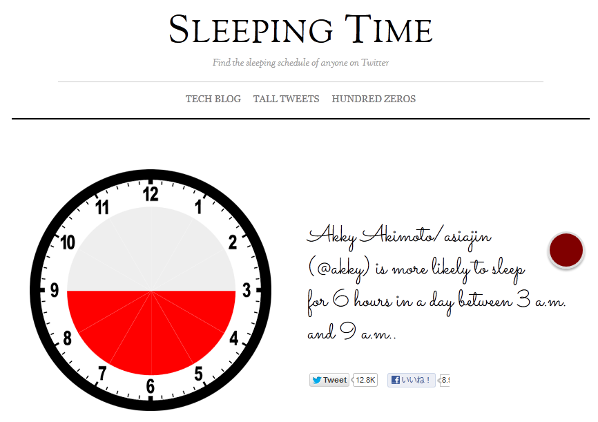 sleepingtime-akky