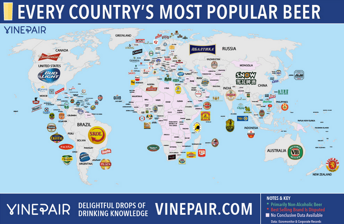 credit: vinepair.com