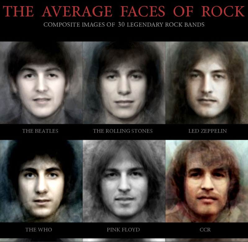 the-average-face-of-rock