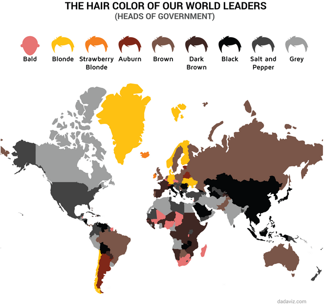 heads-of-government