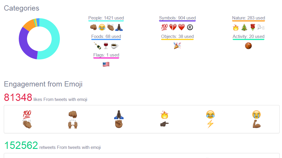 emoji-life-mc-hammer