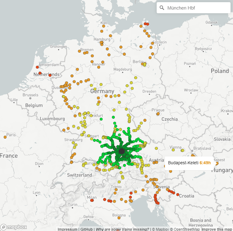 direct train from Munich