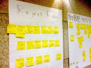 RejectKaigi2007の発表順（ポストイットで募集・告知）